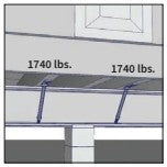 14W OUTRIGGER KIT - OT